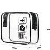 Trousse de toilette transparente homme vue de profil – Trousse de Toilette Transparente pour Homme | Sogaïa