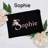 Pouch to personalize dimensions – Pouch to Personalize | Sogaïa