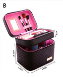 Vanity case maquillage détail fermeture – Vanity Case Maquillage Heavenly™ | Sogaïa