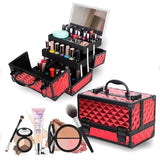 Empty Makeup Case
