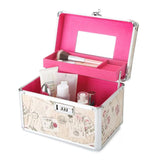 Vanity case rigide avec code ouvert contenu – Vanity Case Rigide avec Code | Sogaïa